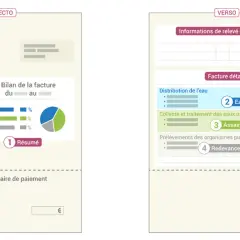 Bilan de facture d'eau avec graphique et détails sur la consommation moyenne d'eau, la distribution, l'assainissement et les taxes.