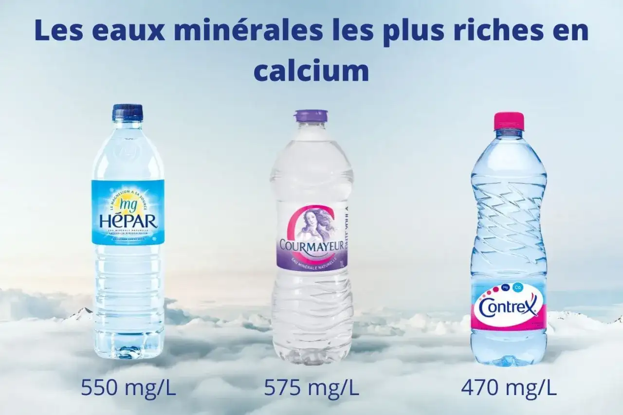 Eau riche en calcium et ostéoporose, ce qu’il faut savoir